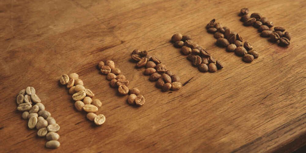 Curva De Tueste Del Cafe Roast Curve, Rate Of Rise Ror