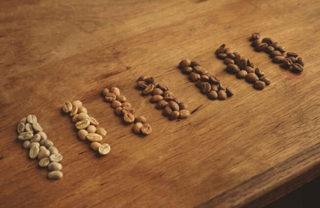 Curva De Tueste Del Cafe Roast Curve, Rate Of Rise Ror